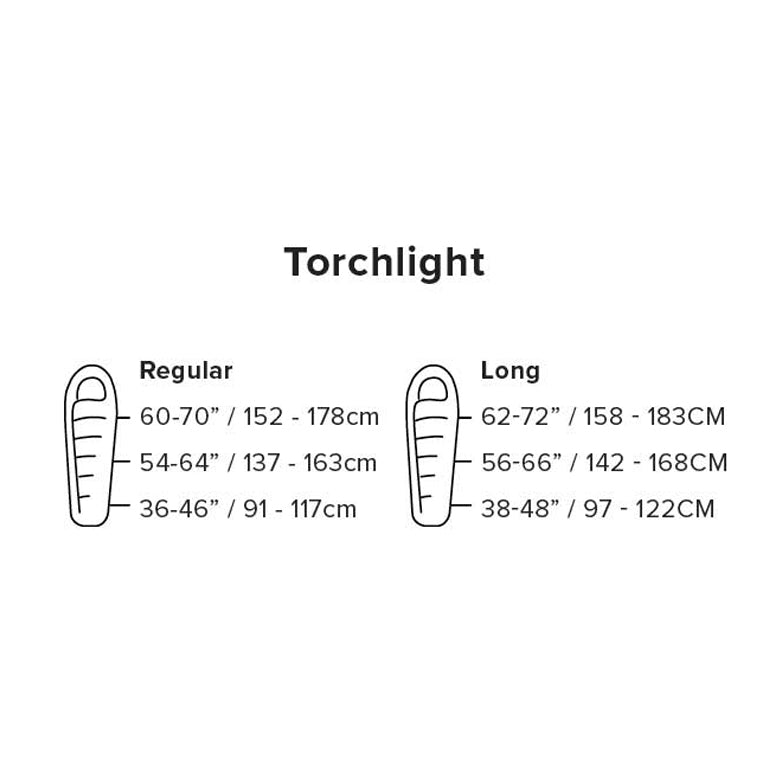 Torchlight 20 Expandable Mummy Sleeping Bag Big Agnes