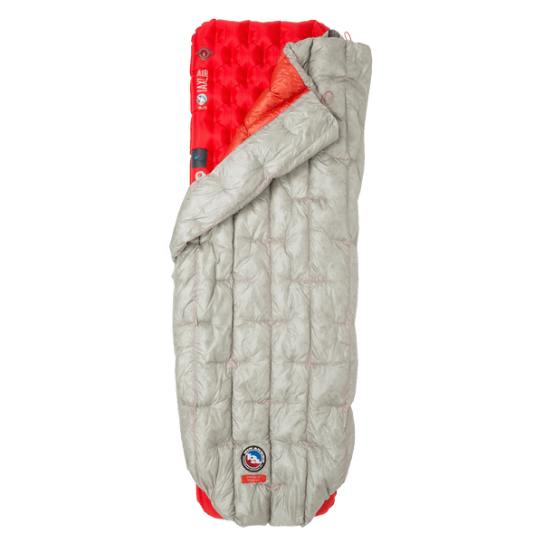 Ultralight Heat Saver Dual Layer Insulating Blanket